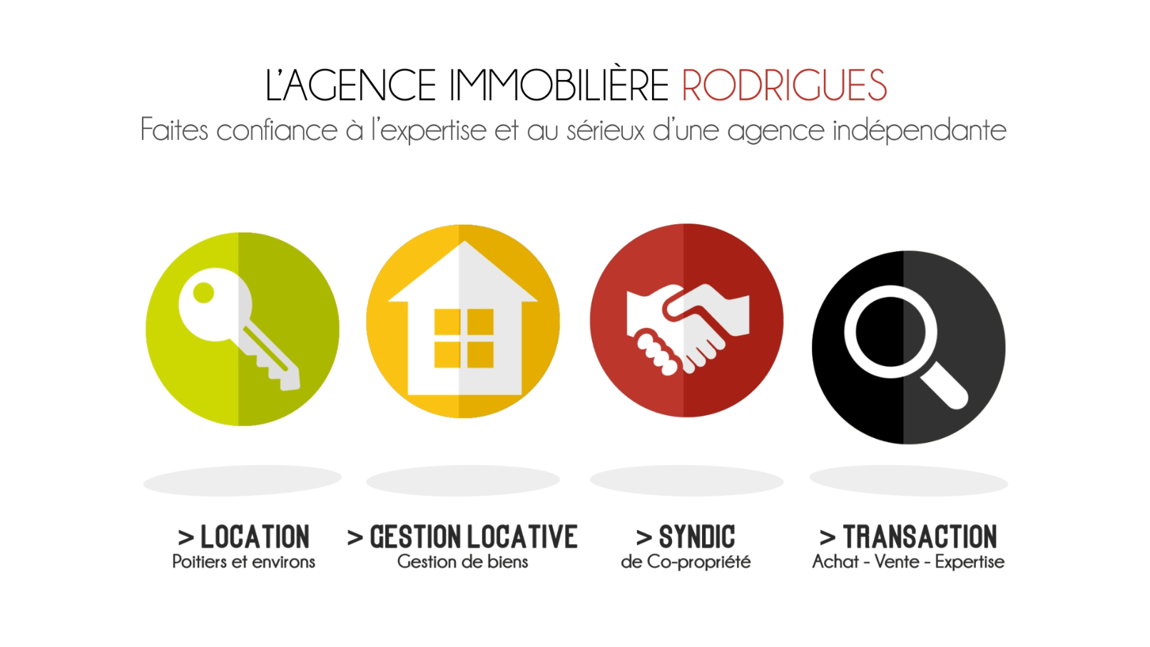 Agence Immobilière Rodrigues, spécialiste du marché immobilier Poitevin